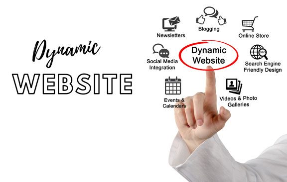 website-dynamic